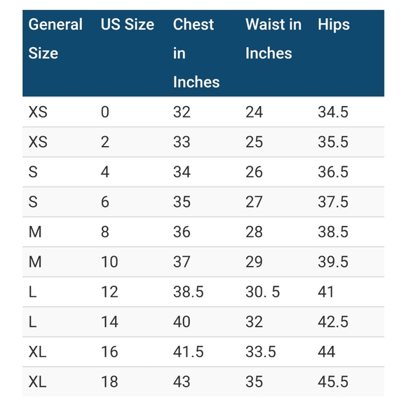 FYI ~ Measurements - Picture 2 of 4